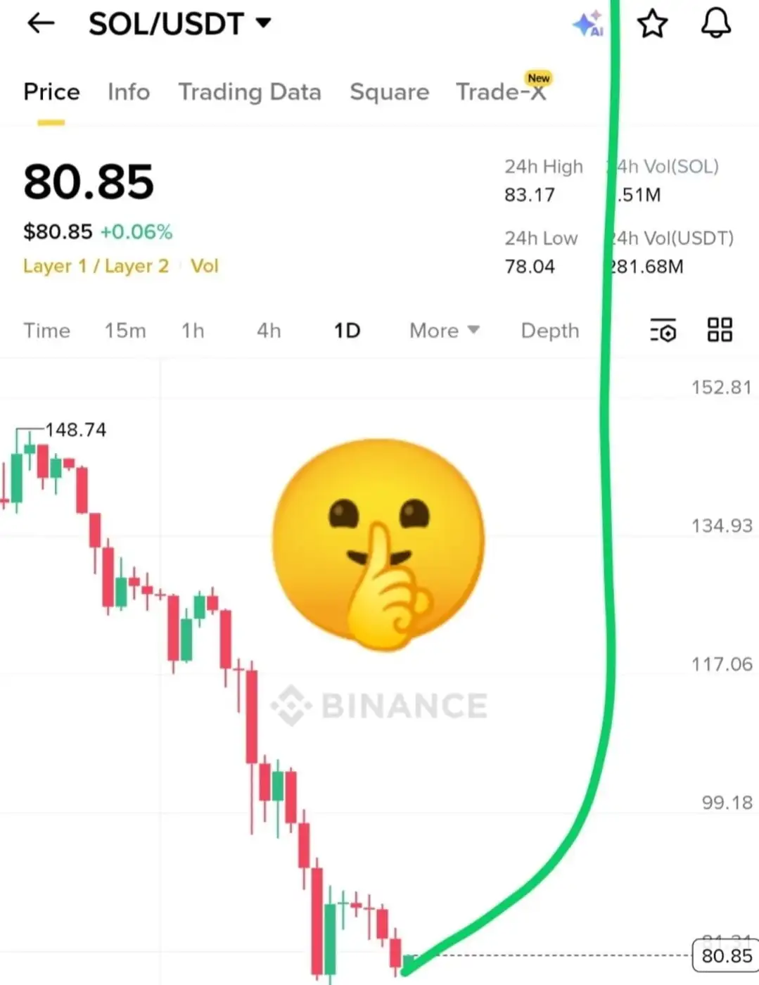 Investor Image Missing